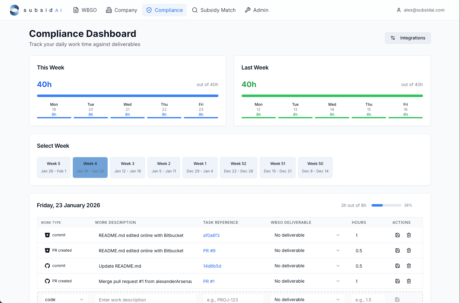 Uw WBSO-aanvraag 2026 is goedgekeurd, wat nu?